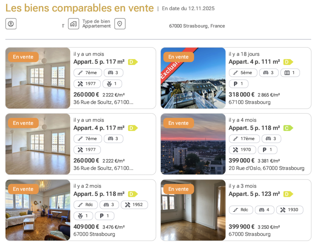 4. Les biens comparables en vente