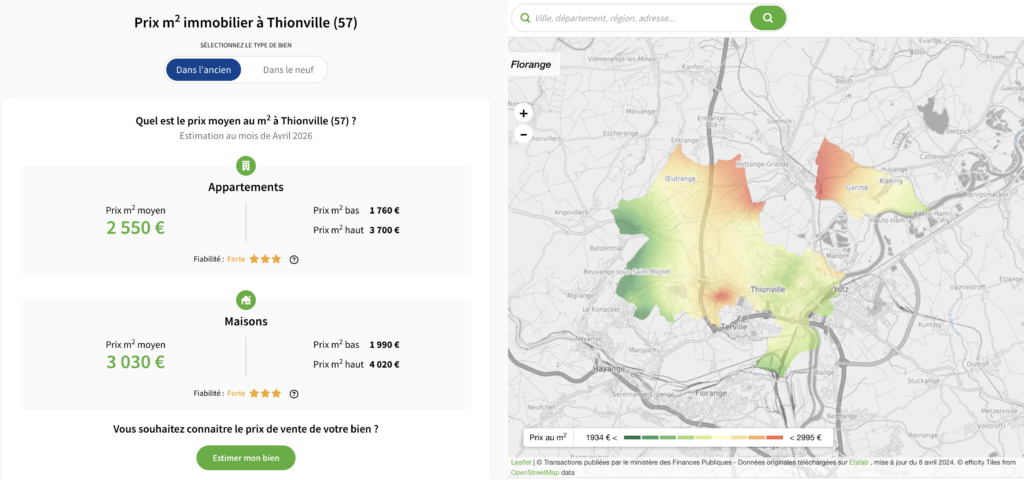 Prix m² de l'immobilier à Thionville efficity
