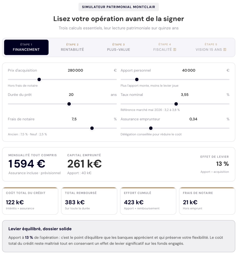 Simulateur de rentabilité locative