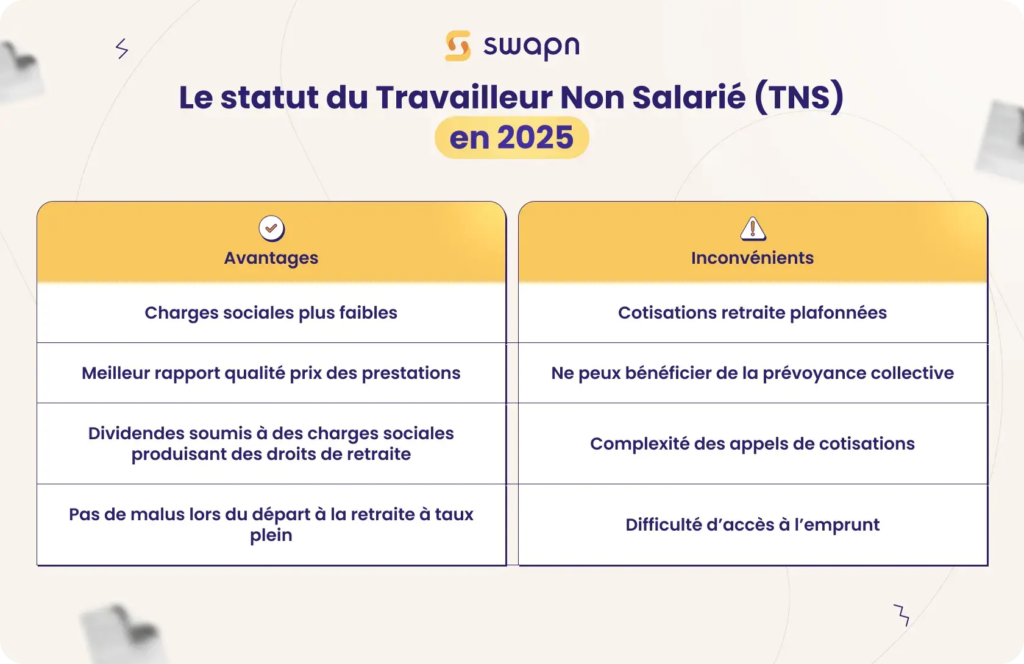 Pourquoi les gérants de SARL sont-ils des profils complexes pour les banques ?