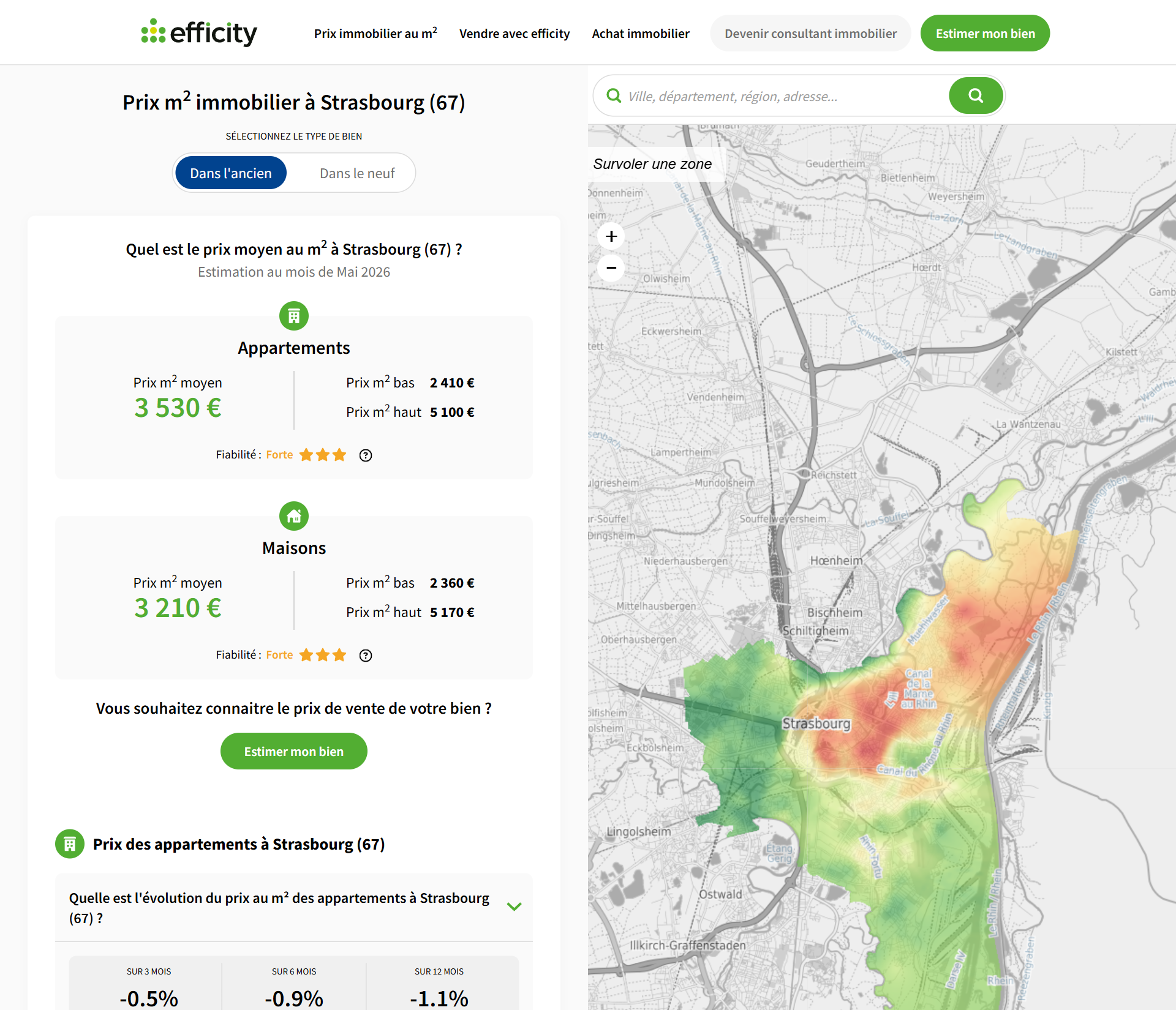 Prix m² immobilier à Strasbourg — Efficity